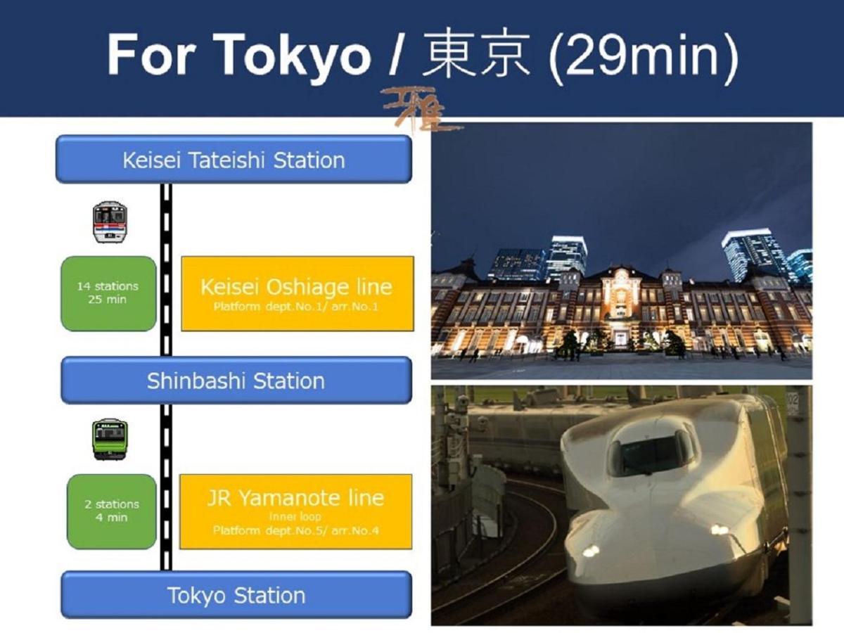 Vacation Rental Miyabi/Downtown/Tokyo Airport 外观 照片